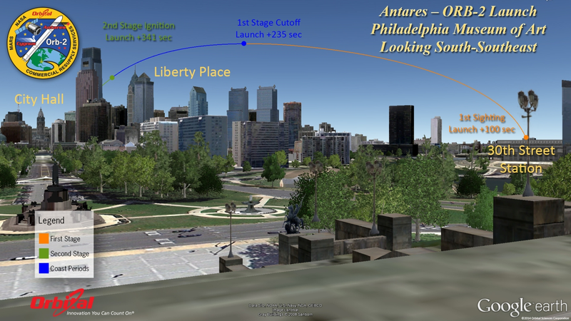 Illustration for article titled The Antares Rocket Launch Will Be Visible July 12 – Here's How To Watch
